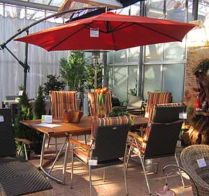 Sonnenschutz durch einen Sonnenschirm